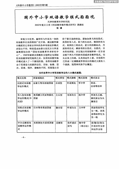 国外中小学双语教学模式面面观