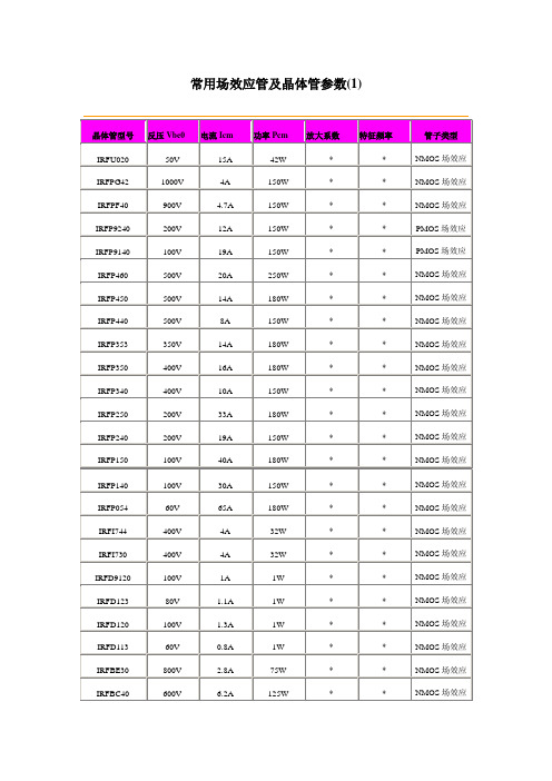 常用场效应管及晶体管参数