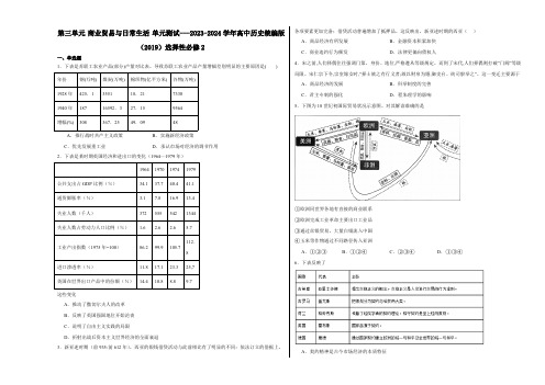 第三单元 商业贸易与日常生活 单元测试(含解析)---2023-2024学年高中历史统编版