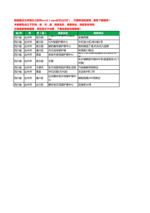 2020新版四川省达州市月子护理工商企业公司商家名录名单黄页联系号码地址大全10家