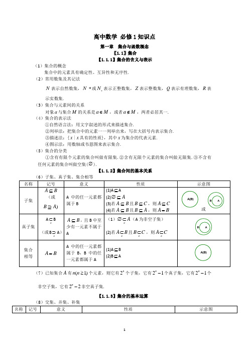 高中数学 必修1知识点总结