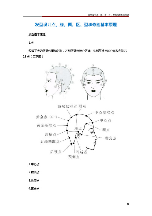 发型设计点、线、面、区、型和修剪基本原理