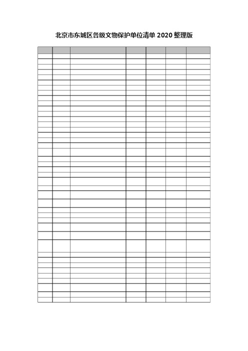 北京市东城区各级文物保护单位清单2020整理版