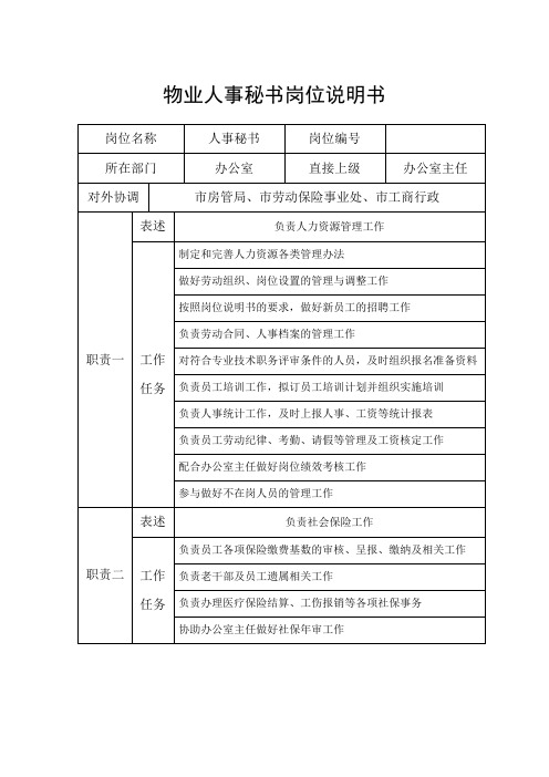 物业人事秘书岗位说明书