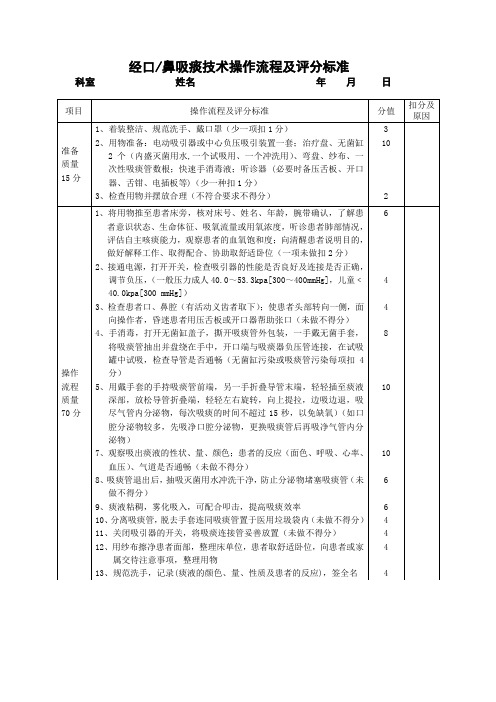 经口鼻吸痰技术操作流程及评分标准