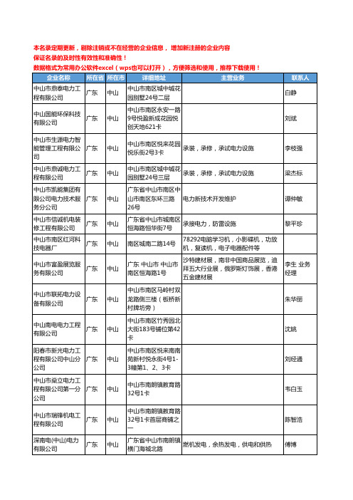 2020新版广东省中山电力工商企业公司名录名单黄页联系方式大全260家