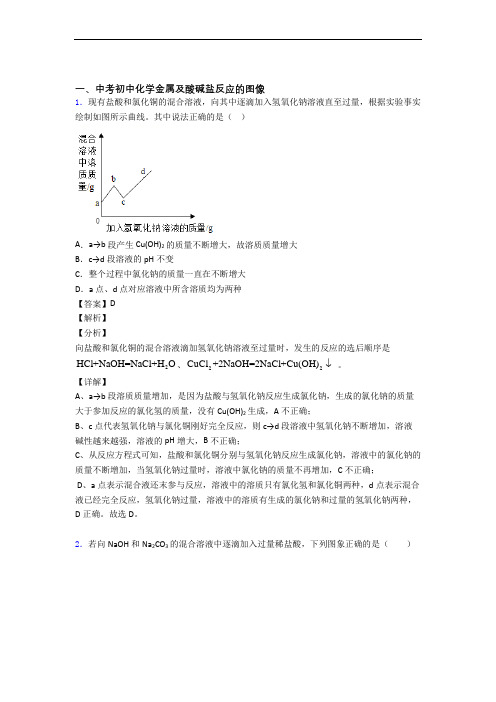 2020-2021中考化学——金属及酸碱盐反应的图像的综合压轴题专题复习附详细答案