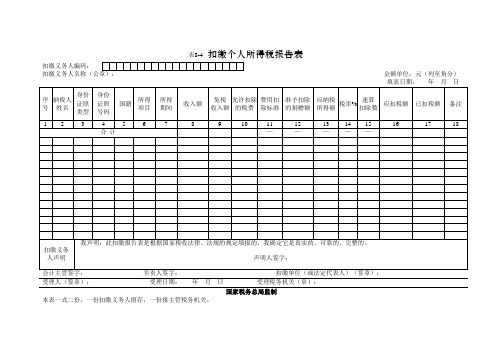 扣缴个人所得税报告表及填表说明