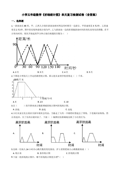 小学五年级数学《折线统计图》单元复习检测试卷含答案