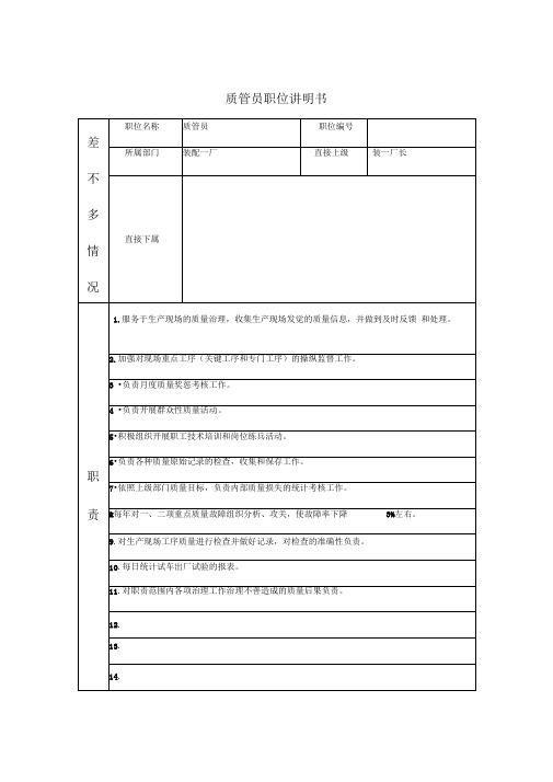 质量技术部岗位说明书汇编5