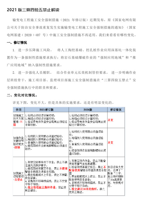 2021版三算四验五禁止解读