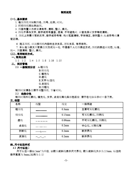 CAD制图规范