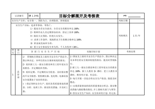 目标分解及目标考核记录