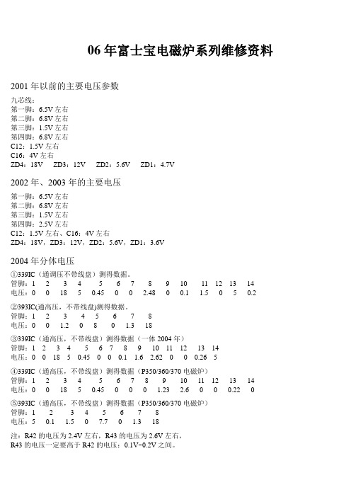 06年之前富士宝电磁炉系列维修资料