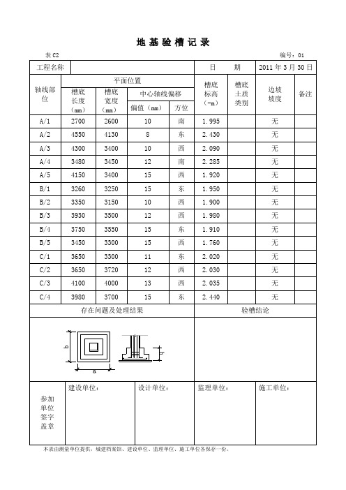 C2地基验槽记录