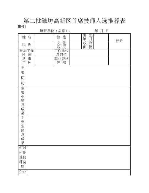 第二批潍坊高新区首席技师人选推荐表