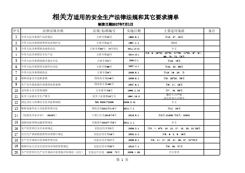 相关方适用的安全法律法规、标准清单