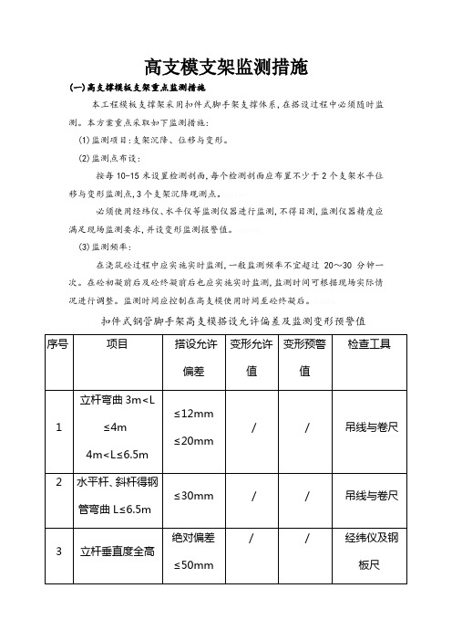 高支模支架监测措施