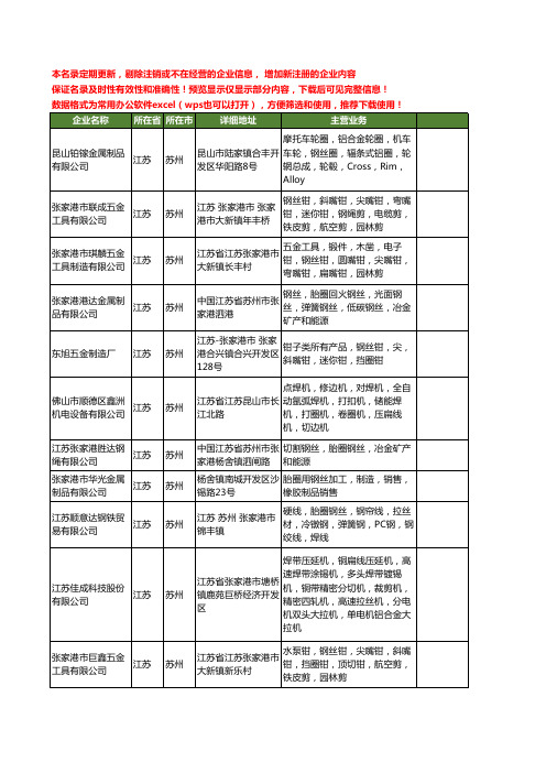 新版江苏省苏州钢丝圈工商企业公司商家名录名单联系方式大全34家