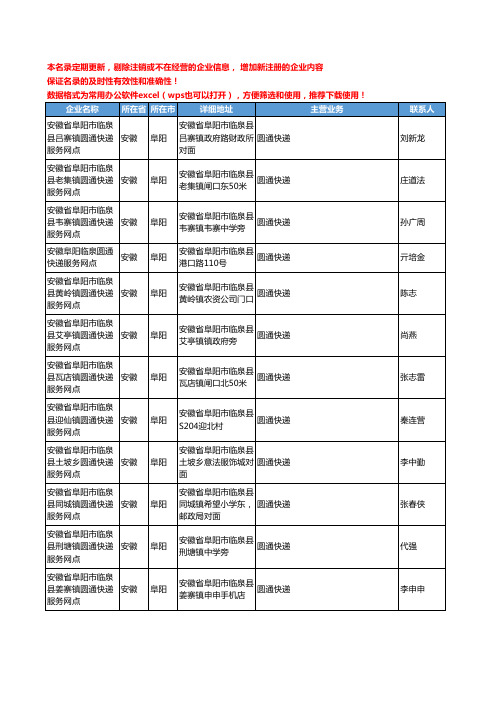 2020新版安徽省阜阳圆通快递工商企业公司名录名单黄页联系方式大全154家