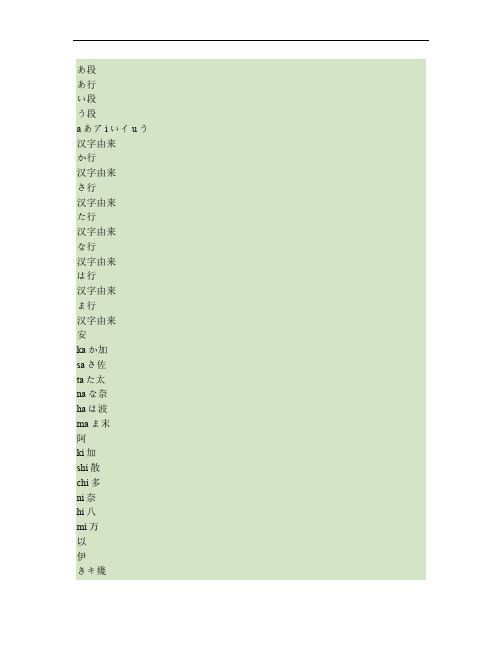 日语五十音图EXCEL版汇总