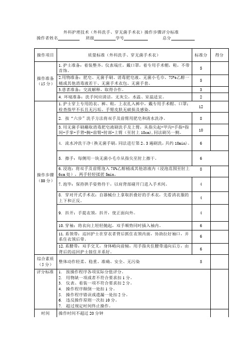 外科实训操作洗手评分标准