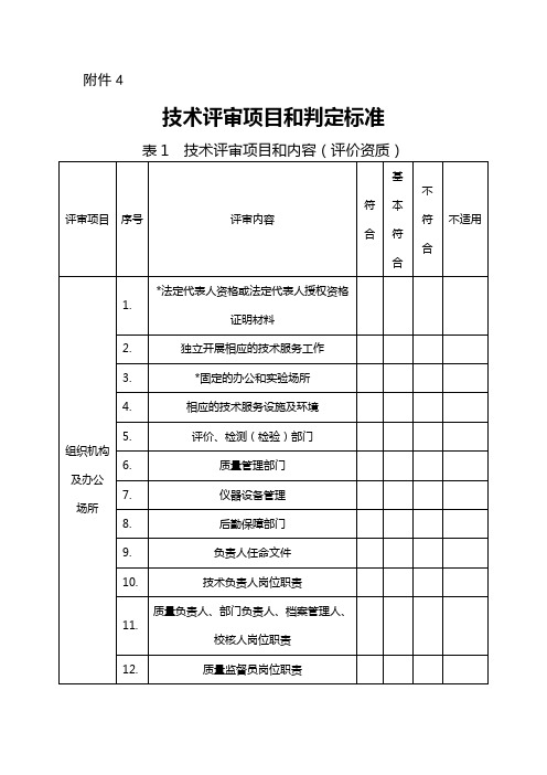 云南省放射卫生技术服务机构技术评审项目和判定标准