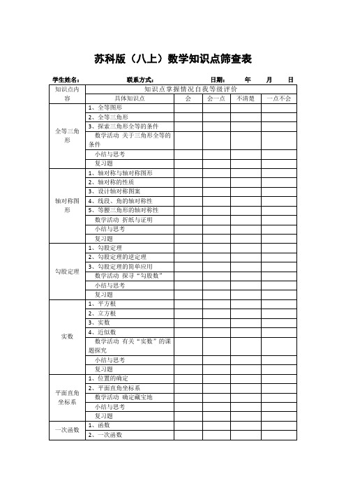 苏教版初中数学八年级上册知识点