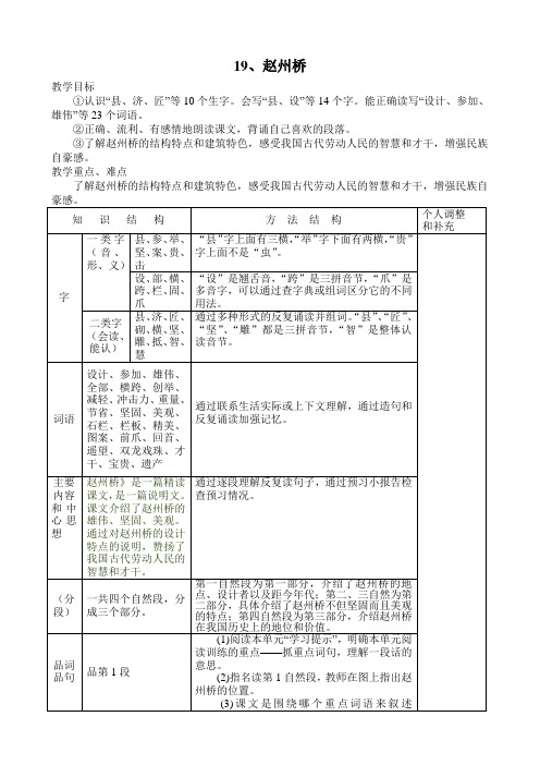 我和设计19赵州桥