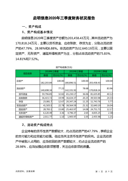 启明信息2020年三季度财务状况报告