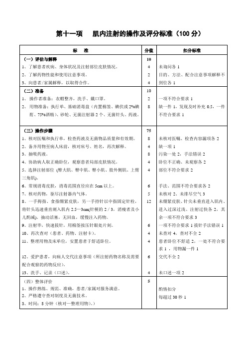 第十一项   肌内注射的操作及评分标准