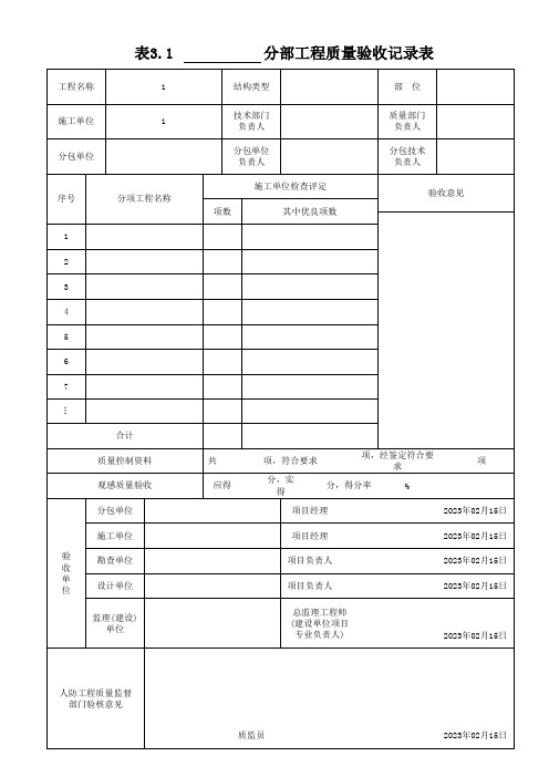 分部工程质量验收记录表