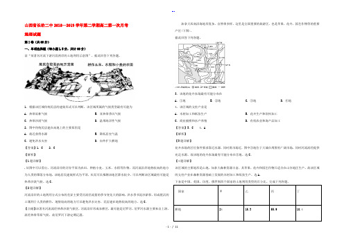 山西省长治二中2022-2023高二地理下学期第一次月考试题(含解析)