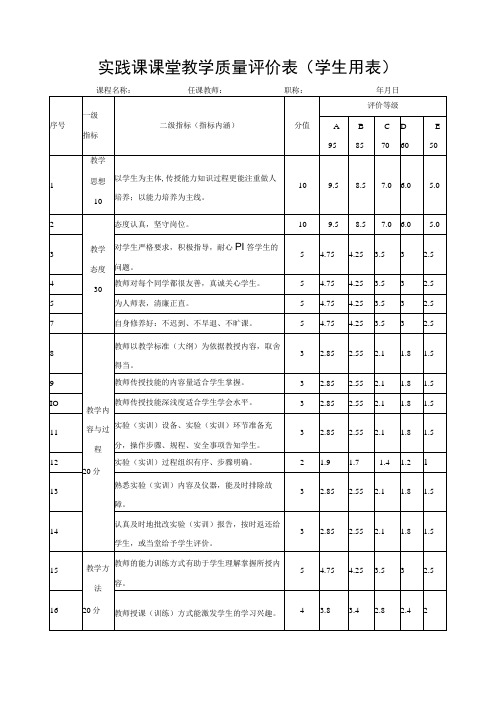 实践课课堂教学质量评价表(学生用表)