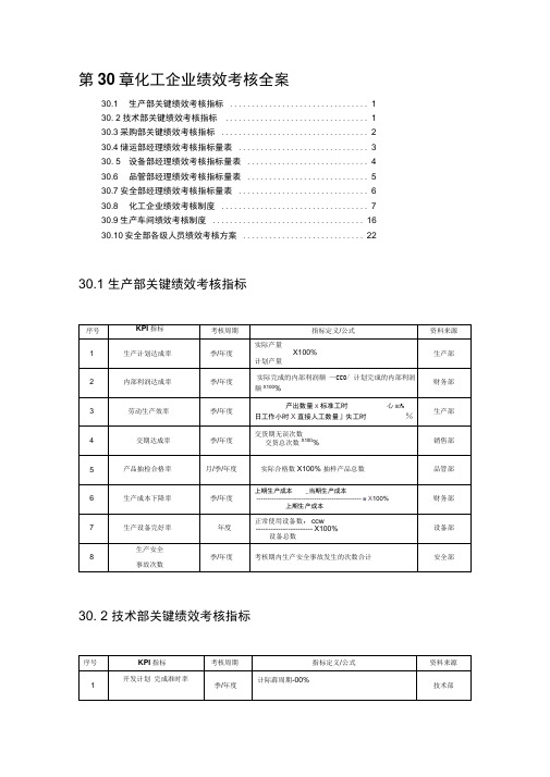 化工企业绩效考核全案