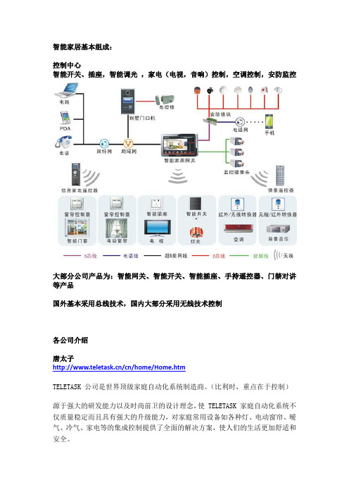 智能家居各公司介绍