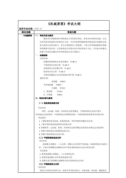 黑龙江科技大学《机械原理》2020考研专业课复试大纲