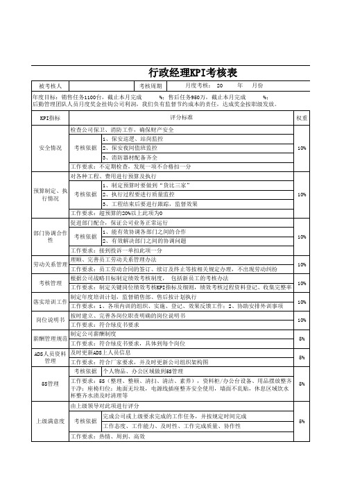 汽车4S店行政经理KPI考核表