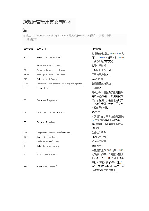 网络游戏专业术语中英文对照版