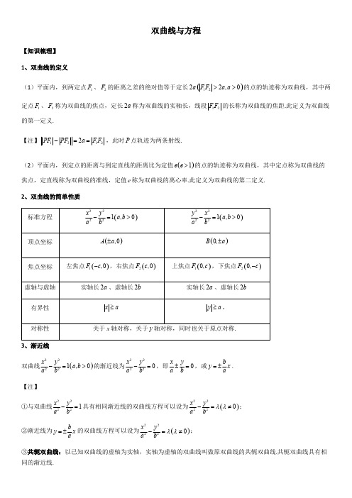 双曲线知识点与性质大全