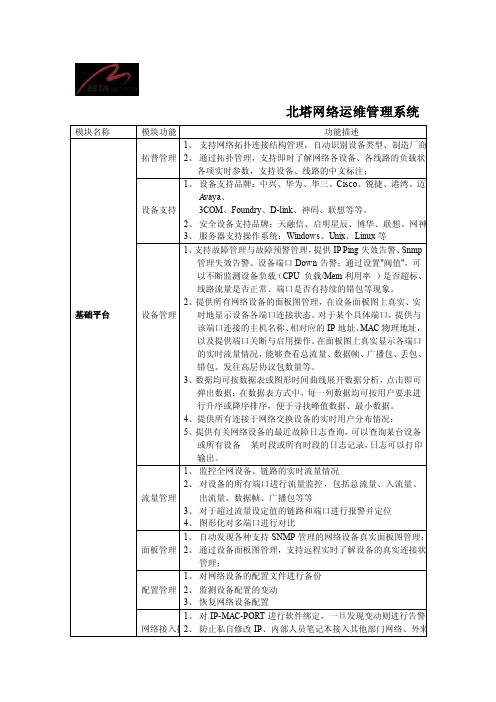 配置方案－北塔网络运维管理系统