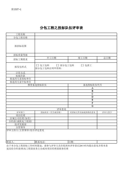 合同评审表格表【分包招标评审表】