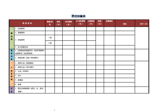 展会预算表格(参考模板)