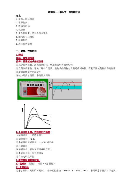 2019主管药师 相关专业知识 药剂学—第八节 制剂新技术