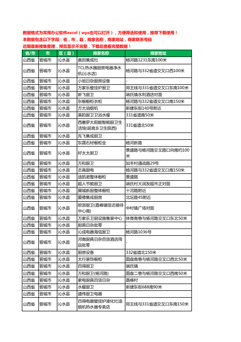 2020新版山西省晋城市沁水县橱柜工商企业公司商家名录名单联系电话号码地址大全35家