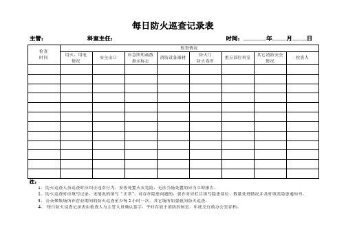 每日防火巡查记录表