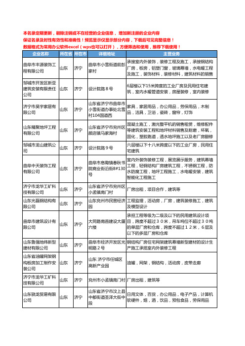 新版山东省济宁厂房建筑工商企业公司商家名录名单联系方式大全26家