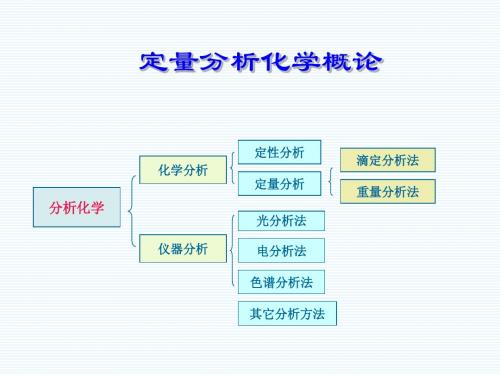 1.定量分析化学概论