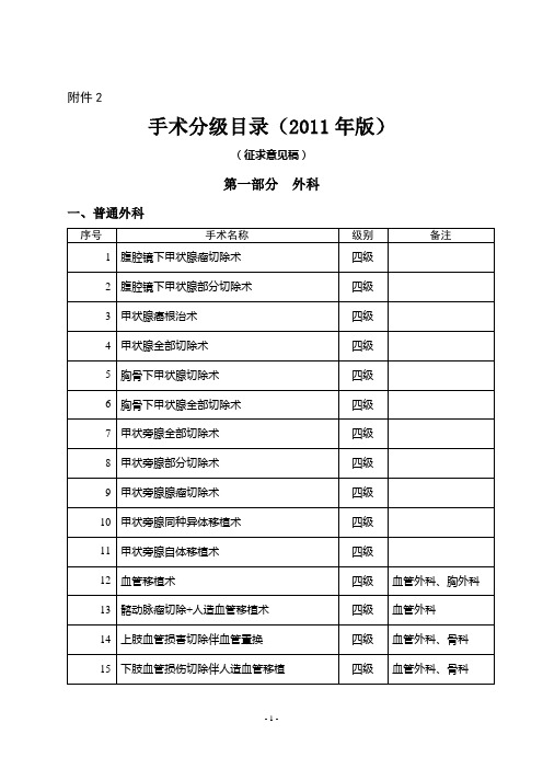 卫生部手术分级分类目录(2011年版)