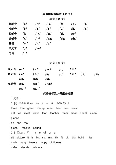 英语国际音标表大全